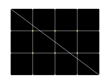 s-3x4-square-divided